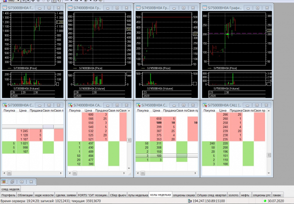 Разгон депо, опционы, СИшка, 30.07.2020..Экспирация..Ударник..