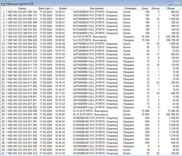 Разгон депо, опционы, СИшка, 17.09.2020.. кварталочка..