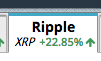 Самые прибыльные криптоинвестиции в январе Ripple.