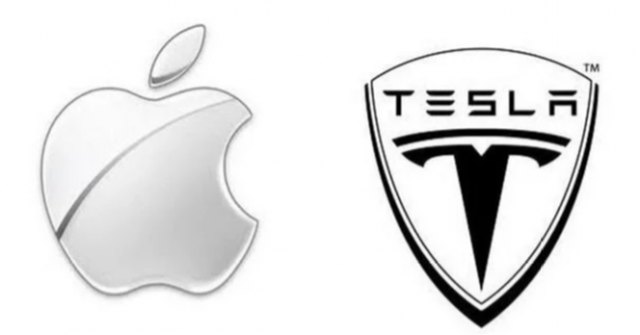 Как торговать Apple и Tesla после дробления акций?