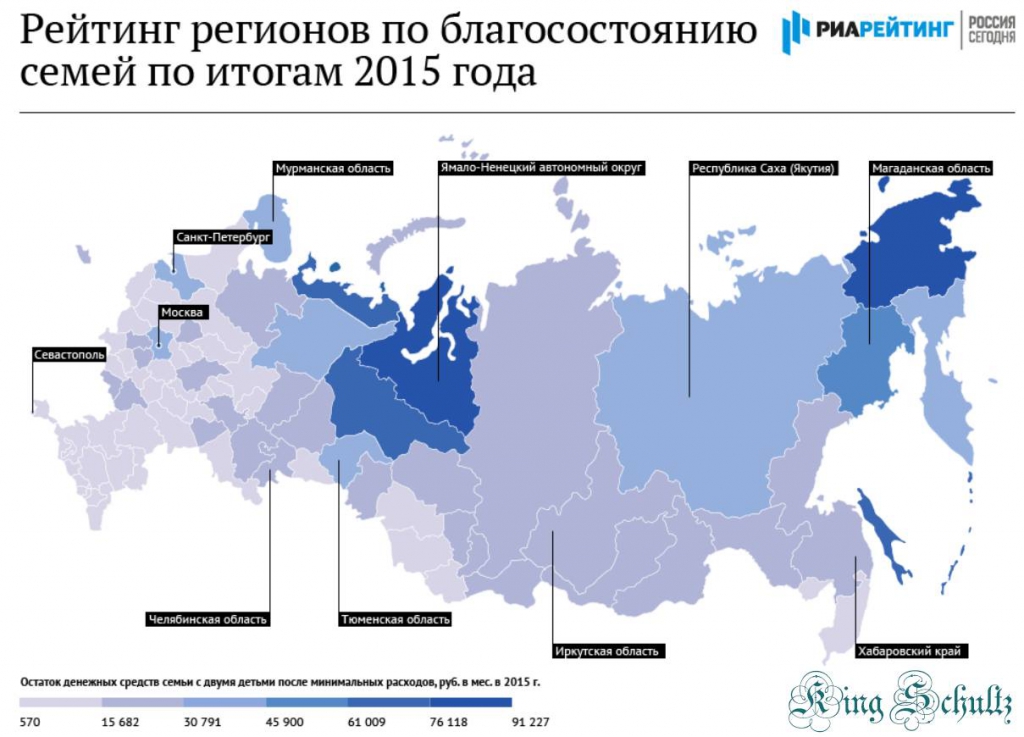 Какие области россии богатые