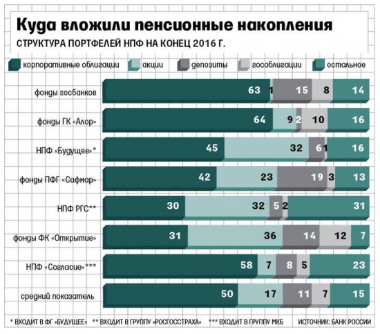 Кто не понял, тот поймёт или весь апрель никому не верь.