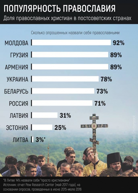 Кто не понял, тот поймёт или тьма накрыла город.