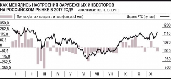 Кто не понял, тот поймёт или нам бы так загнивать.