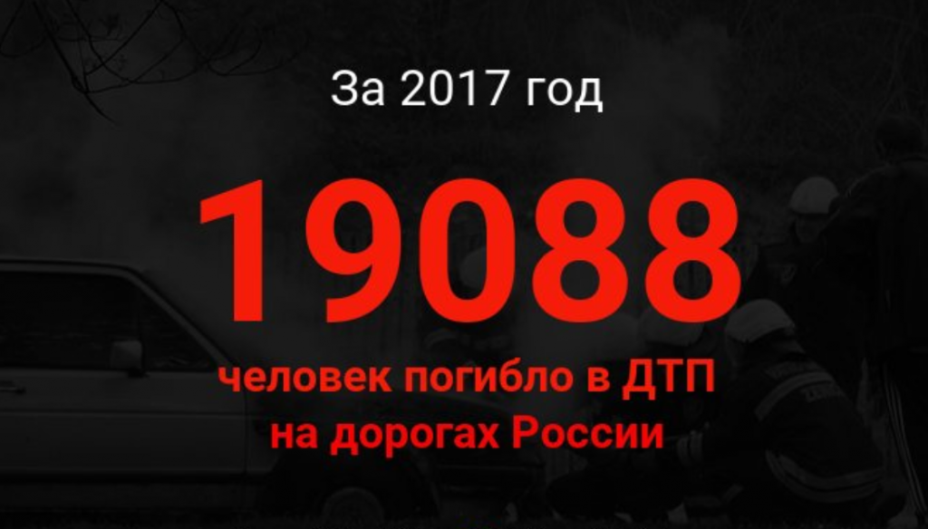 Сколько человек умерло 22.03 24. Сколько людей погибает в ДТП. Сколько людей погибает в ДТП ежегодно. Сколько гибнут людей на дорогах в России.