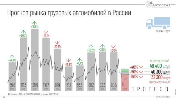 Кто не понял, тот поймёт или меняю бочку нефти на бусы из ракушек и зеркальце.