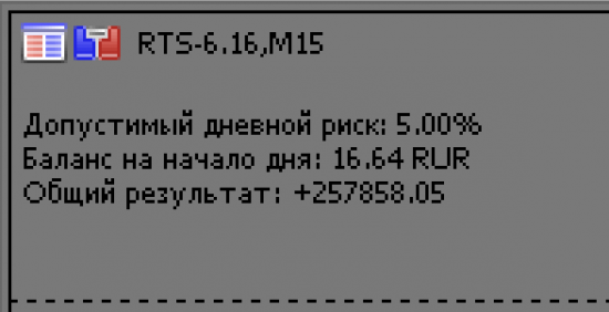 Какой неприятный казус из за невнимательности и наплевательского отношения к бумагам.