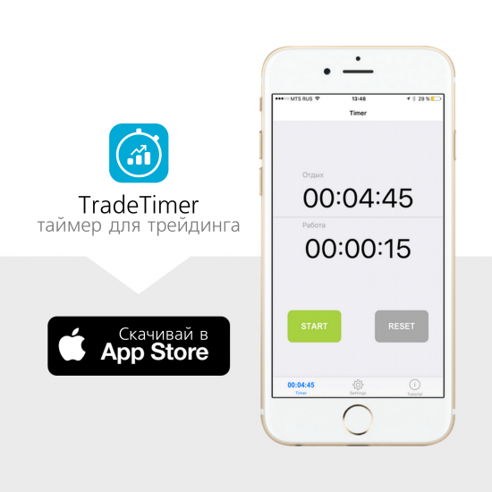 Таймер для трейдинга (оповестит за "X" секунд о закрытии/открытии свечи) - TradeTimer (iOS)
