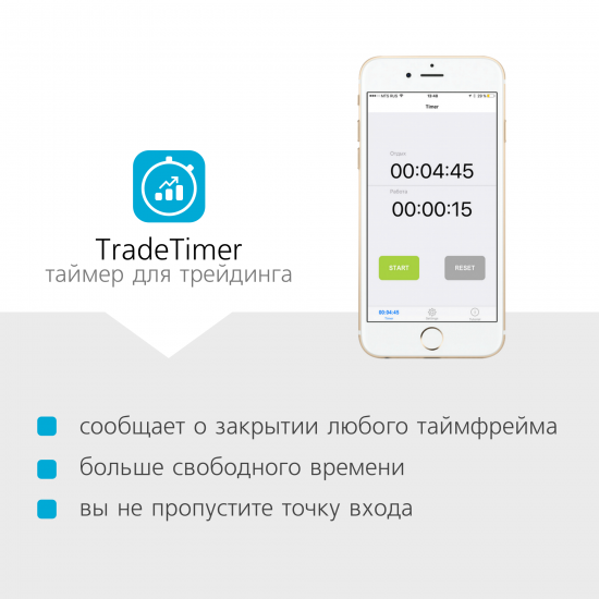 Таймер для трейдинга (оповестит за "X" секунд о закрытии/открытии свечи) - TradeTimer (iOS)