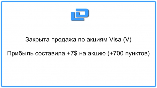 Закрываем short по акциям Visa (V)