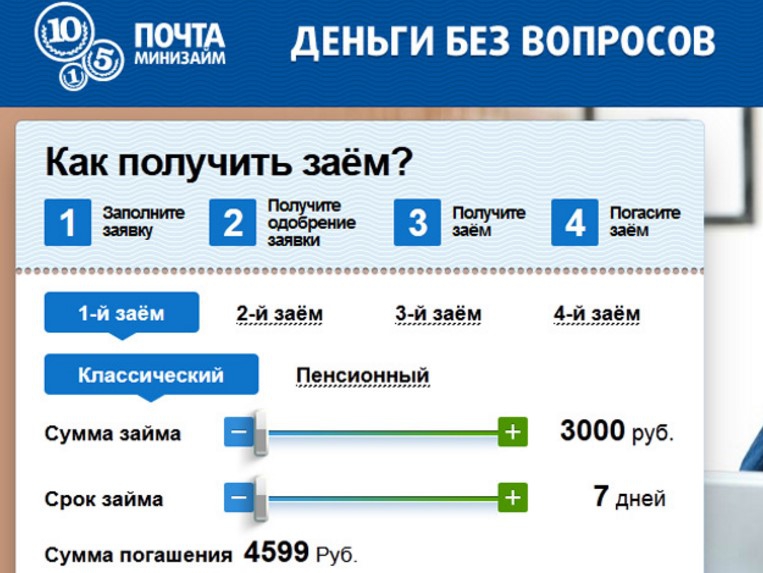 Бери беру почта. Почта деньги. Почта минизайм. Почта России микрозайм. Высокомаржинальные услуги почта России.