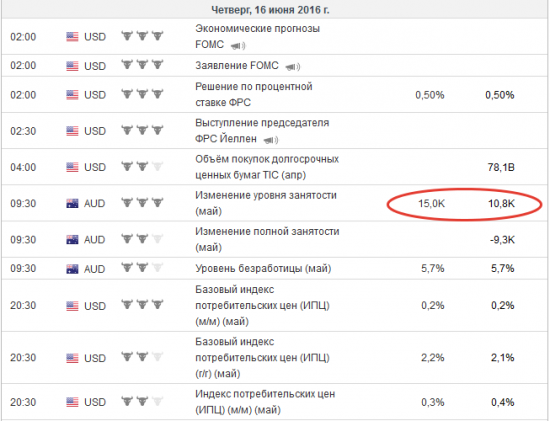 AUDUSD