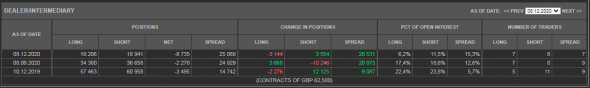 GBPUSD