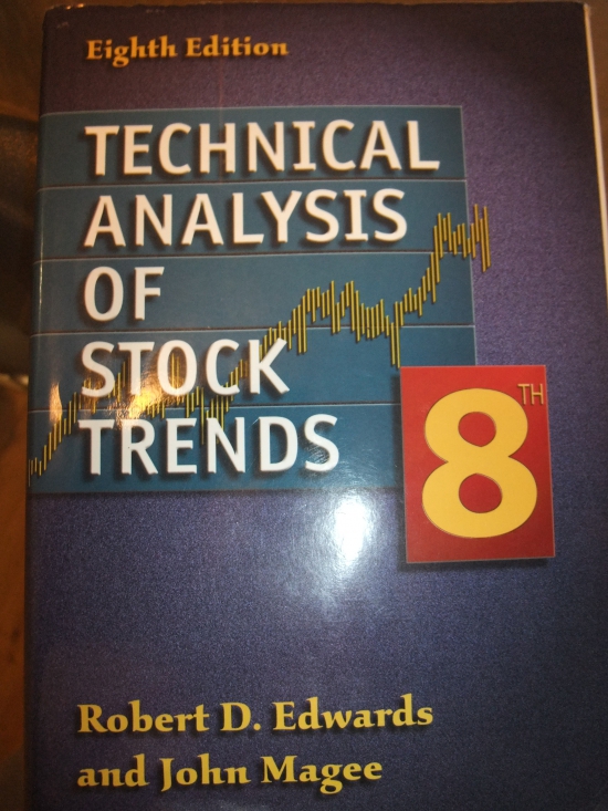 Technical Analysis of Stock Trends (8е издание)