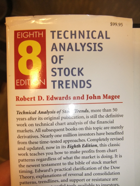 Technical Analysis of Stock Trends (8е издание)