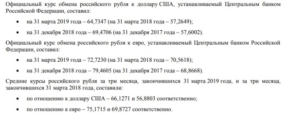 Газпром 1кв 2019  МСФО Бесконечность не предел!