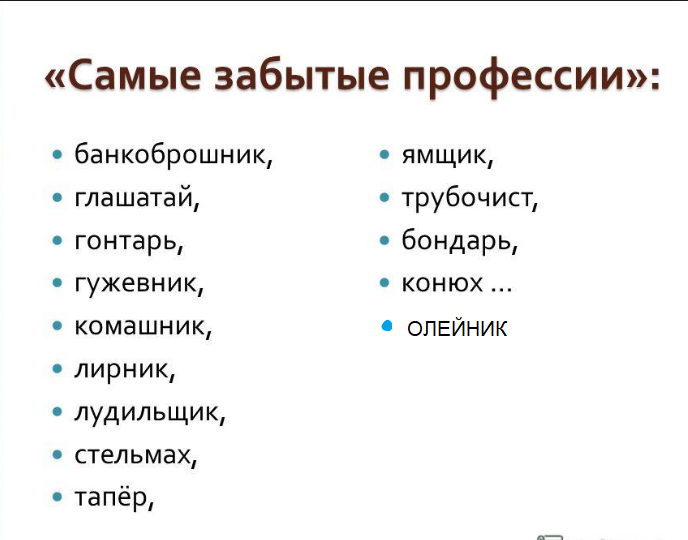 Какие слова исчезнут. Устаревшие профессии список в России. Устаревшие названия профессий. Забытые профессии. Старинные названия профессий.