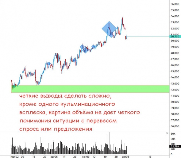 Металлурги, глубокий анализ акций(ч.6)