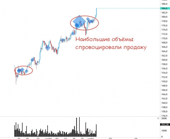 Металлурги, глубокий анализ акций(ч.6)