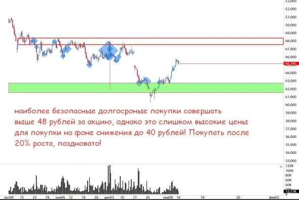 Металлурги, глубокий анализ акций(ч.6)