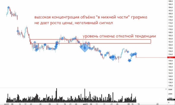 Металлурги, глубокий анализ акций(ч.6)