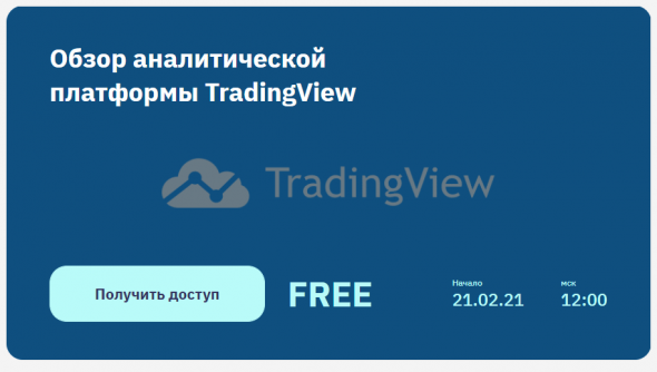 Обзор аналитической платформы TradingView