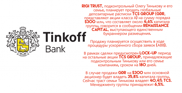 Траст Тинькова собрался продать около 4,6% TCS примерно на $300 млн