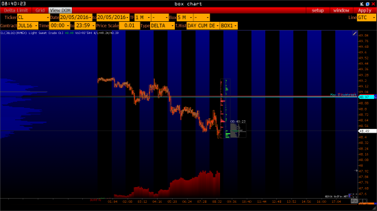 =>Нефть (CL)<= Смена приоритета?