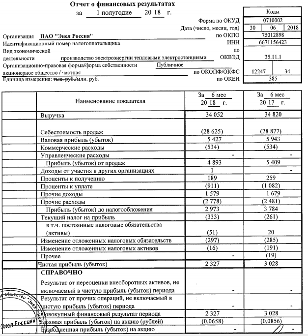 Отчет о финансовых результатах себестоимость. Отчет о прибылях и убытках или отчет о финансовых результатах. Отчет о финансовых результатах (прибылях и убытках). Порядок расположения показателей в отчёте о финансовых результатах. Структура доходов и расходов отчета о финансовых результатах.