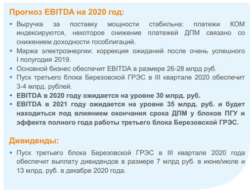Юнипро - EBITDA в 2020 году ожидается на уровне 30 млрд. руб. - презентация