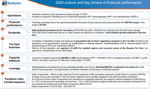 РусГидро - дивиденды 2020 г могут быть не ниже среднего за 3 предыдущих года