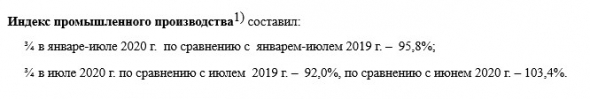 Индекс пром. производства России за 7 мес 95,8% г/г - Росстат