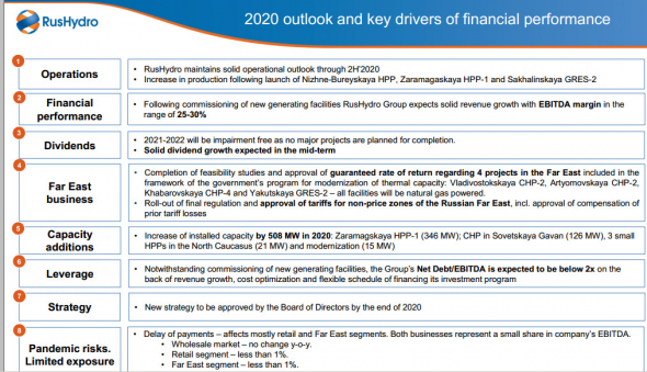 Перспективы Русгидро на 20 год и ключевые факторы финансовых показателей - презентация