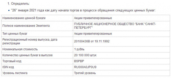 26 января на Мосбирже начнутся торги привилегированными акциями Банка Санкт-Петербург