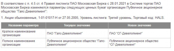 Изменение в названии акций Галс-Девелопмент на Мосбирже с 28 января
