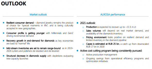 Алроса цель к 24 г добыча 37-38 млн карат алмазов в год, в 21 г продать 34 - 36 млн карат