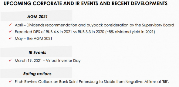 Банк Санкт-Петербург планирует дивиденды ₽4.6 на акцию в 21 г - презентация