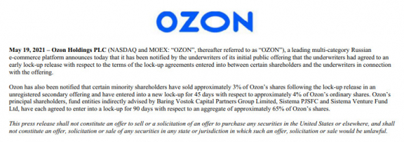 Миноритарные акционеры Ozon продали 3% акций
