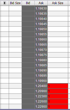 GbpUsd,EurUsd,UsdCad,UsdJpy.AudUsd  ( Print-Price&Limits)