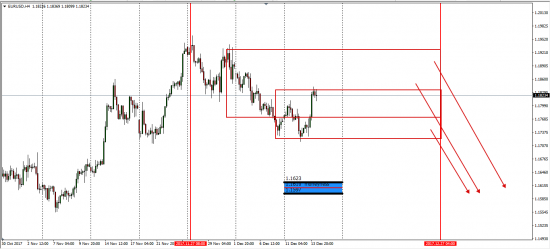 Картинка формируется...... или XauUsd  как Benchmark......