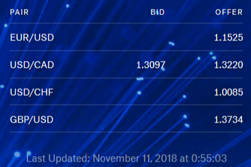 Fx Offers 11.10.2018