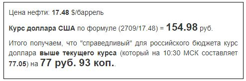 USDRUB исходя их стоимости нефти по формуле Немцова