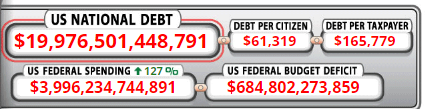 Осталось 23,5 млрд $ до потолка государственного долга США