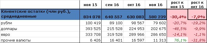 Рост ноя. Какого роста был Ной. Ной сколько ростом был.