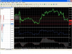 USD/JPY ждем интервенции