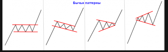 Алроса - Куплятi ;)