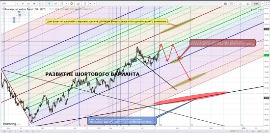 Взгляд на BR-11.17