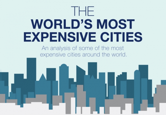 Самые дорогие города мира (инфографика)