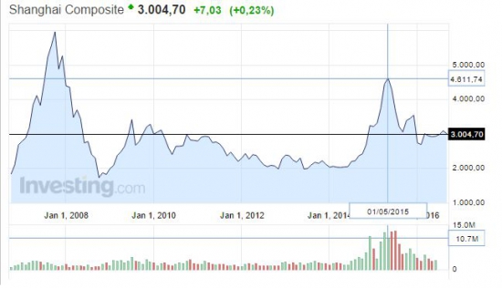 Произойдет ли усиление конструкции нефтеволокном?