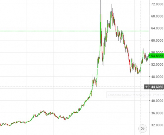 Информация к размышлению! (СМР 5 серия)